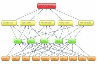 �����������Ƽ���ѧϰ��Ƶ����������Ѳ�ӷ�����־���ȿ�ɽ���������׷���...